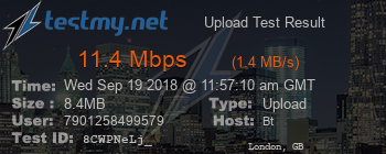 Speed Test Result