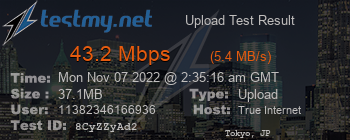 Speed Test Result