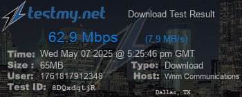 Speed Test Result