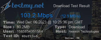 Speed Test Result