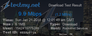 Speed Test Result