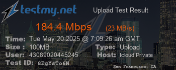 Speed Test Result