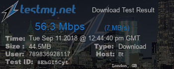 Speed Test Result