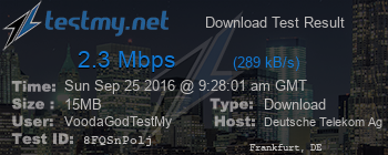 Speed Test Result