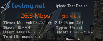 Speed Test Result