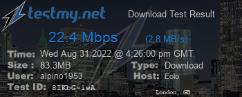 Speed Test Result