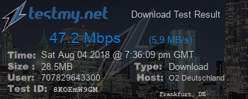 Speed Test Result