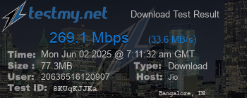 Speed Test Result