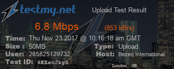 Speed Test Result