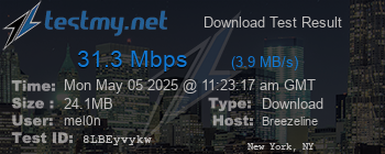 Speed Test Result