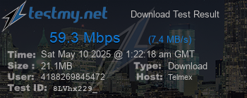 Speed Test Result