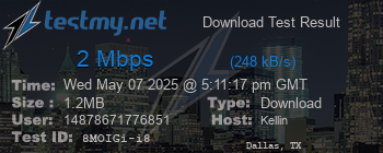 Speed Test Result