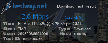 Speed Test Result