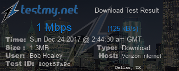 Speed Test Result