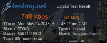 Speed Test Result