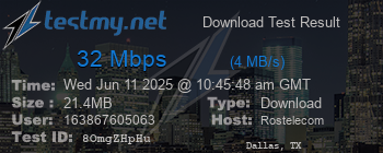 Speed Test Result