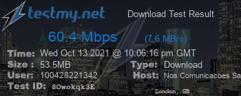 Speed Test Result