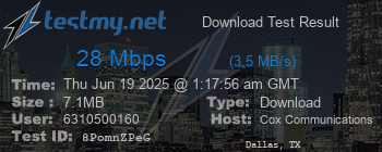Speed Test Result