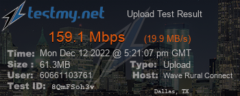 Speed Test Result