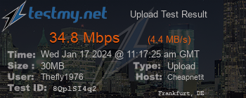 Speed Test Result