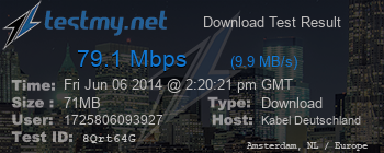 Speed Test Result