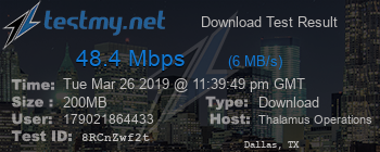 Speed Test Result