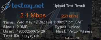 Speed Test Result