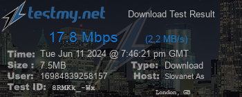 Speed Test Result