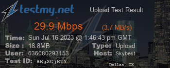 Speed Test Result