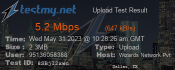 Speed Test Result