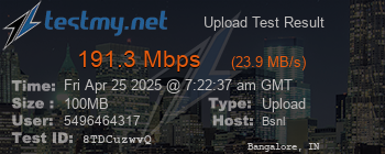 Speed Test Result