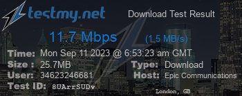 Speed Test Result
