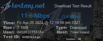 Speed Test Result