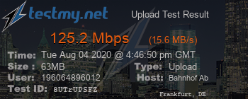 Speed Test Result