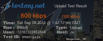 Speed Test Result