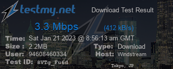 Speed Test Result