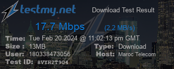 Speed Test Result