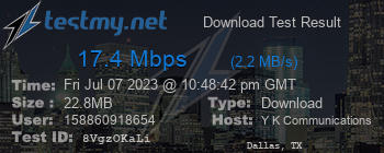 Speed Test Result