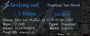Speed Test Result
