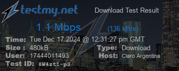 Speed Test Result