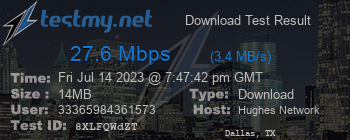 Speed Test Result