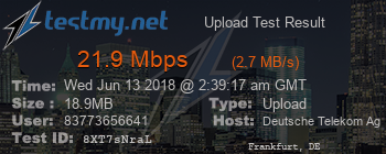 Speed Test Result