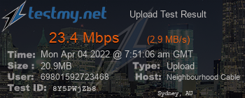 Speed Test Result