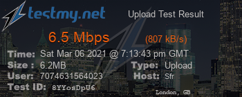 Speed Test Result