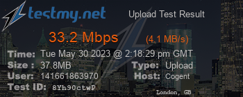 Speed Test Result