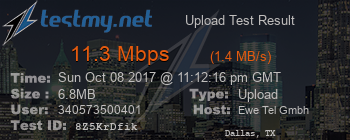 Speed Test Result