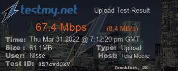 Speed Test Result