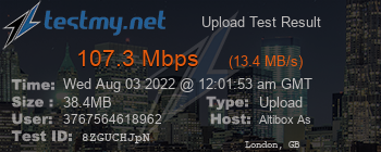 Speed Test Result