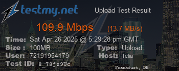 Speed Test Result