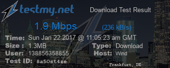 Speed Test Result